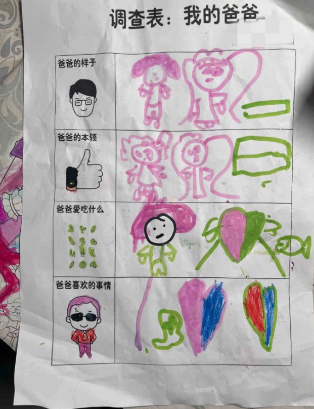 彩神幼师留作业“调查各家爸爸”妈妈还没想出对策就被孩子出卖了(图4)